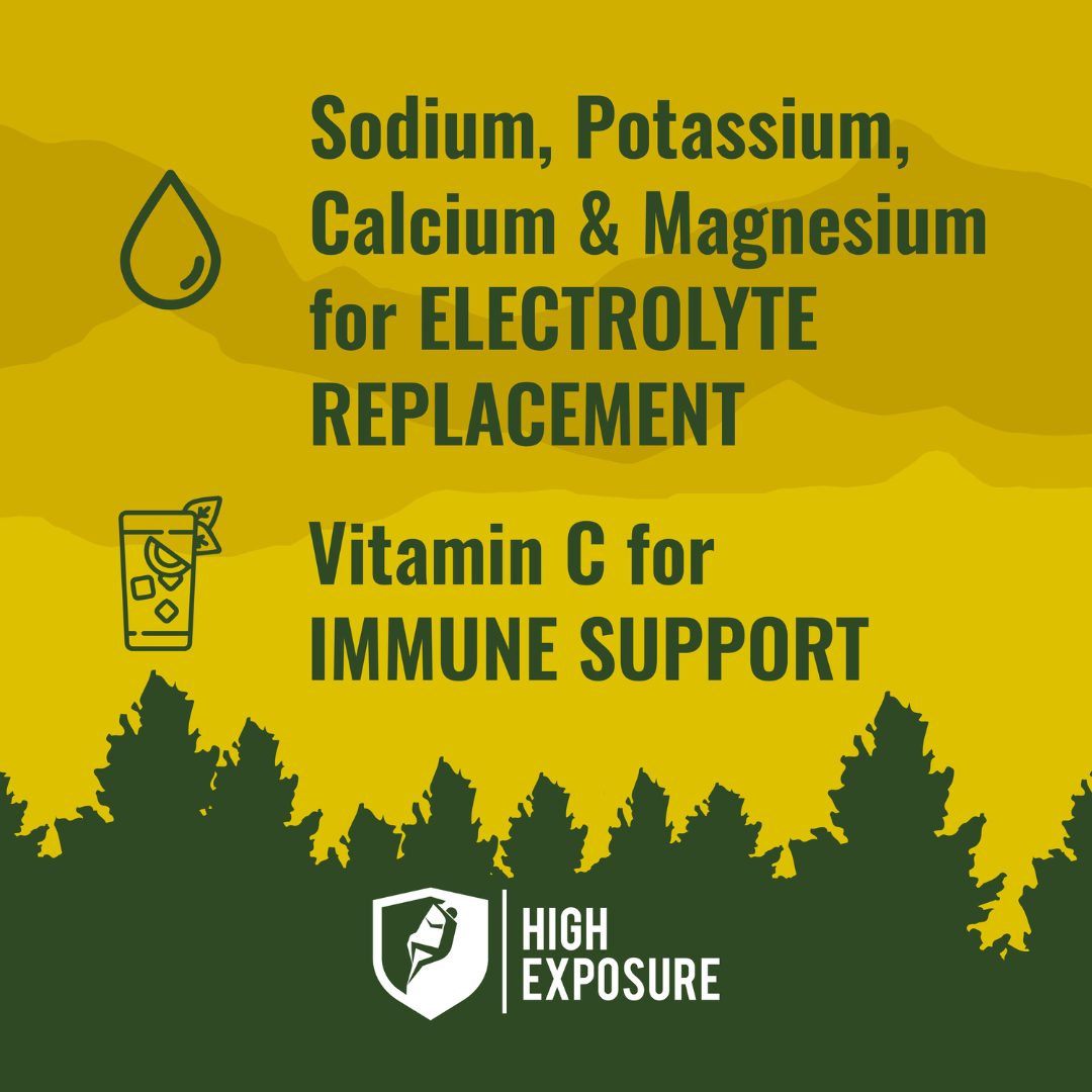 Hydrate: Exercise Hydration